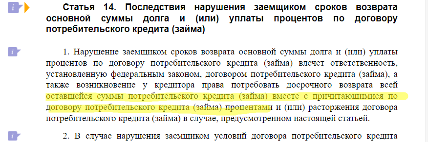 Проценты после выставления требования банком